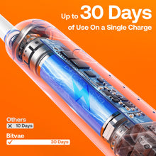 Load image into Gallery viewer, Bitvae R2 Rotating Electric Toothbrush for Adults with 8 Brush Heads, Travel Case, 5 Modes Rechargeable Power Toothbrush with Pressure Sensor, 3 Hours Fast Charge for 30 Days, Black