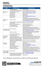 Load image into Gallery viewer, Little Giant APCP-1700 115-Volt, 1/3 HP, 1745 GPH, Automatic, Submersible, Swimming Pool Cover Pump with 25-Ft. Cord, Light Blue, 577301