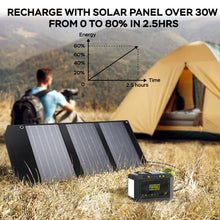 Load image into Gallery viewer, MARBERO 88Wh Portable Power Station 24000mAh Camping Solar Generator(Solar Panel Not Included) Lithium Battery Power 110V/80W AC, DC, USB QC3.0, LED Flashlight for CPAP Home Camping Emergency Backup