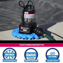 Load image into Gallery viewer, Wayne 57729-WYNP WAPC250 Pool Cover Pump, Blue