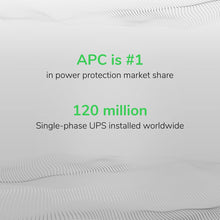Load image into Gallery viewer, APC UPS Battery Backup and Surge Protector, 600VA Backup Battery Power Supply, BE600M1 Back-UPS with USB Charger Port