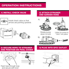 Load image into Gallery viewer, Wayne 57729-WYNP WAPC250 Pool Cover Pump, Blue