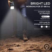 Load image into Gallery viewer, MARBERO 88Wh Portable Power Station 24000mAh Camping Solar Generator(Solar Panel Not Included) Lithium Battery Power 110V/80W AC, DC, USB QC3.0, LED Flashlight for CPAP Home Camping Emergency Backup