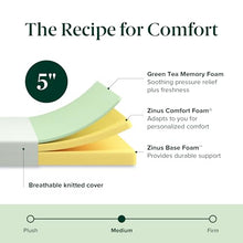 Load image into Gallery viewer, ZINUS 5 Inch Green Tea Memory Foam Mattress [New Version], Twin, Fiberglass free, Medium Firm Feel, Zoned Pressure Relief, Certified Safe Foams &amp; Fabric, Mattress in A Box
