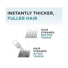 Load image into Gallery viewer, Toppik Hair Building Fibers, Dark Brown, 55g | Fill In Fine or Thinning Hair | Instantly Thicker, Fuller Looking Hair | 9 Shades for Men &amp; Women
