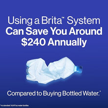 Load image into Gallery viewer, Brita Everyday Elite Water Filter Pitcher with SmartLight Filter Change Indicator, BPA-Free, Reduces 99% of Lead, Lasts Six Months, Includes 1 Filter, Large - 10-Cup, White
