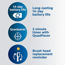 Load image into Gallery viewer, Philips Sonicare ProtectiveClean 6100 Rechargeable Electric Power Toothbrush, White, HX6877/21
