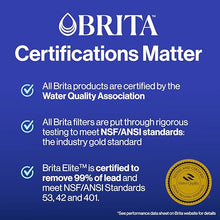 Load image into Gallery viewer, Brita Everyday Elite Water Filter Pitcher with SmartLight Filter Change Indicator, BPA-Free, Reduces 99% of Lead, Lasts Six Months, Includes 1 Filter, Large - 10-Cup, White
