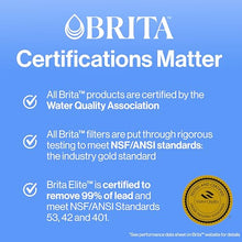 Load image into Gallery viewer, Brita UltraMax Large Water Dispenser With Standard Filter, BPA-Free, Replaces 1,800 Plastic Water Bottles a Year, Lasts Two Months or 40 Gallons, Includes 1 Filter, Kitchen Accessories, Large - 27-Cup
