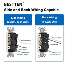 Load image into Gallery viewer, BESTTEN 15 Amp Decorator Wall Outlet, Non-Tamper-Resistant Receptacle, Wallplate Included, 15A/125V/1875W, UL Listed, 50 Pack, White
