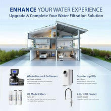 Load image into Gallery viewer, APEC Water Systems ROES-50 Essence Series Top Tier 5-Stage WQA Certified Ultra Safe Reverse Osmosis Drinking Water Filter System with Extra High Capacity Pre-Filter Set Stage 1-3
