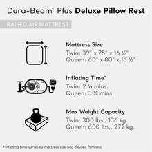 Load image into Gallery viewer, Intex 64131ED Dura-Beam Plus Deluxe Pillow Rest Air Mattress: Fiber-Tech – Twin Size – Built-in Electric Pump – 16.5in Bed Height – 300lb Weight Capacity
