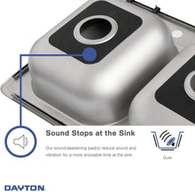 Load image into Gallery viewer, Elkay D233194 Dayton Equal Double Bowl Drop-in Stainless Steel Sink 33 x 19 x 6.5
