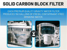 Load image into Gallery viewer, Epic Water Filters REPLACEMENT FILTER/Compatible with Epic Pure Water Pitcher/Removes Fluoride, Lead, Forever Chemicals, Heavy Metals, Chemicals, Industrial Pollutants/Filters 150 Gallons
