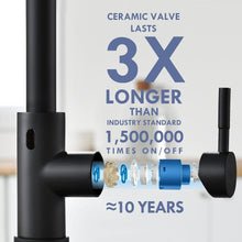 Load image into Gallery viewer, GIMILI Matte Black Touchless Kitchen Faucet Motion Sensor Activated Smart Hands Free Kitchen Faucets with Pull Down Sprayer Single Handle Spring Kitchen Sink Faucet
