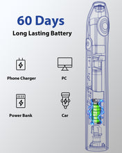Load image into Gallery viewer, MySmile Electric Toothbrush for Adults, Rechargeable Sonic Electronic Toothbrush with 6 Brush Heads and Travel Case, 2 Mins 5 Modes Smart Timer, 48000VPM (Black)
