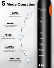 Load image into Gallery viewer, MySmile Electric Toothbrush for Adults, Rechargeable Sonic Electronic Toothbrush with 6 Brush Heads and Travel Case, 2 Mins 5 Modes Smart Timer, 48000VPM (Black)
