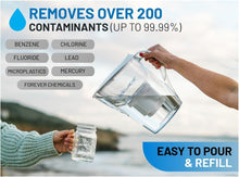 Load image into Gallery viewer, Epic Water Filters REPLACEMENT FILTER/Compatible with Epic Pure Water Pitcher/Removes Fluoride, Lead, Forever Chemicals, Heavy Metals, Chemicals, Industrial Pollutants/Filters 150 Gallons
