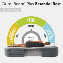 Load image into Gallery viewer, Intex 64125ED Dura-Beam Plus Essential Rest Air Mattress - Fiber-Tech – Queen Size – Built-in Electric Pump – 18in Bed Height – 600lb Weight Capacity
