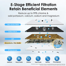 Load image into Gallery viewer, Waterdrop Countertop Water Filter, NSF/ANSI 42&amp;372 Certified,5-Stage Stainless Steel Faucet Water Filter for 8000 Gallons, Reduces Heavy Metals, Bad Odor and 99% Chlorine,WD-CTF-01(1 Filter Included)
