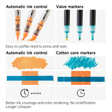 Load image into Gallery viewer, Shuttle Art Automatic Ink Control Acrylic Paint Markers, 36 Colors Brush Tip Acrylic Paint Pens for Rock Painting, Ceramic, Wood, Canvas, Glass, Stone, Fabric, Card Making, DIY &amp; Art Supplies
