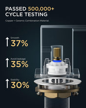 Load image into Gallery viewer, Gold Bathroom Faucet, FORIOUS Brushed Gold Bathroom Faucets with Pop Up Drain and CUPC Hose, 8 Inch Widespread Bathroom Faucet, Two Handle Bathroom Faucet 3 Hole, Faucets for Bathroom Sink for 6-12&quot;
