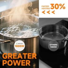 Load image into Gallery viewer, AMZCHEF 2-Burner-Electric-Cooktop-Electric-Stove, 12 inch Plug in Stove Top 110V-120V, 2 Burner Hot Plate with 1800W &amp; 9 Power Levels, Residual Heat Indicator, Over-Temperature Protection

