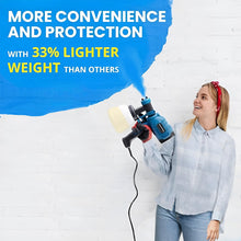 Load image into Gallery viewer, Paint Sprayer, 2024 Culatech 700W Upgraded HVLP Electric Paint Gun, with 6 Copper Nozzles, Long Power Cord, Paint Sprayers for Home Interior and Exterior, Furniture, Fence, Walls, DIY Works

