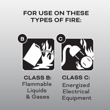 Load image into Gallery viewer, Kidde Auto Fire Extinguisher for Car &amp; Truck, 5-B:C, 3.2 Lbs., Dry Chemical Extinguisher, Strap Bracket (Included)
