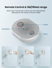 Load image into Gallery viewer, Quiet Wall Mount Oscillation Fan with Remote and Timer,8.5Inch Small Bathroom Mounted Fans with 4 Speeds, Indoor Bed Fan for RV, AC/DC(12V), Adjustable Tilt,5.9 ft Cord,Cooling Bedroom Fan for Home

