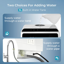 Load image into Gallery viewer, EUHOMY Mini Portable Dishwasher Countertop Compact Dishwashers, Tabletop Small Dishwasher with 5L Built-in Water Tank with 6 Modes and Baby Care for Apartments&amp; RVs, No Hookup Needed
