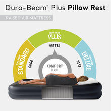 Load image into Gallery viewer, Intex 64121ED Dura-Beam Plus Pillow Rest Air Mattress: Fiber-Tech – Twin Size – Built-in Electric Pump – 16.5in Bed Height – 300lb Weight Capacity
