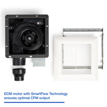 Load image into Gallery viewer, Panasonic FV-0511VF1 WhisperFit DC Fan 50-80-110 CFM Retrofit Bathroom Exhaust Fan - Quiet Energy Star-Certified Energy-Saving Bathroom Ceiling Fan
