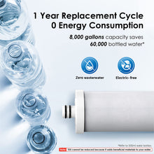 Load image into Gallery viewer, Waterdrop Countertop Water Filter, NSF/ANSI 42&amp;372 Certified,5-Stage Stainless Steel Faucet Water Filter for 8000 Gallons, Reduces Heavy Metals, Bad Odor and 99% Chlorine,WD-CTF-01(1 Filter Included)
