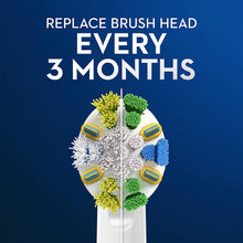 Load image into Gallery viewer, Oral-B Floss Action Replacement Brush Heads for an Oral-B Electric Toothbrush, Pack of 6
