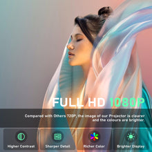 Load image into Gallery viewer, [Electric Focus] Mini Projector with Android System, XuanPad Portable Projector with WiFi 6 and Bluetooth, Auto Vertical Correction, FULL HD 1080P, 180°Rotatable Outdoor Movie Projector for Phone
