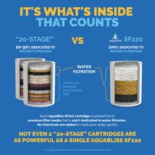 Load image into Gallery viewer, AquaBliss High Output Universal Shower Filter with Replaceable Multi-Stage Filter Cartridge – Transform Itching, Eczema &amp; Acne into Glowing Hair, Nails &amp; Skin Fast - Chrome (SF220)
