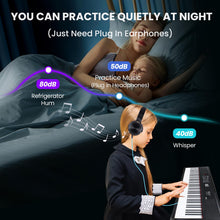 Load image into Gallery viewer, Fesley Piano Keyboard 88 Keys: Bluetooth Full-Size Digital Piano Keyboard, 900 Tones Portable Electric Keyboard Piano, 88 Key Keyboard Electronic with Built-in Sustain Pedal, Split, MIDI, FEP160
