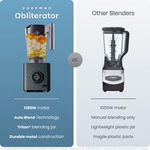 Load image into Gallery viewer, Chefman Obliterator 48 oz Countertop Blender for Smoothies, 1380W Motor to Crush Ice, Nuts, and Frozen Fruit with Stainless Steel Blade, Auto Blend Function, Includes Tamper and Scraper
