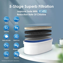 Load image into Gallery viewer, Waterdrop 35-Cup Slim Water Filter Dispenser, Large Capacity, 200-Gallon Long-Life, 5X Lifetime, Reduces Chlorine, PFOA/PFOS and More, BPA Free, Black (with 1 Filter)
