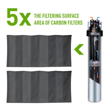 Load image into Gallery viewer, Pentair Everpure H-104 Quick-Change Filter Cartridge, EV961211, For Use in Everpure H-104 Drinking Water System, 1,000 Gallon Capacity, 0.5 Micron
