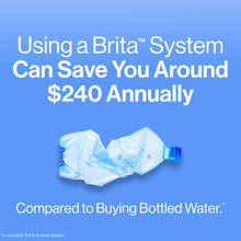 Load image into Gallery viewer, Brita Large Pitcher BPA-Free, Replaces 1,800 Plastic Water Bottles a Year, Lasts Two Months or 40 Gallons, Includes 1 Filter, 10cup, White
