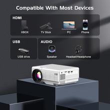 Load image into Gallery viewer, PANSEBA Projector with Two-way Bluetooth, Mini Projector with Projector Screen, Full HD 1080P Portable Video Projector, Home Movie Projector Compatible with HDMI/USB/Smartphone
