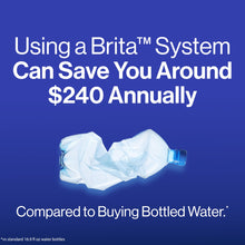 Load image into Gallery viewer, Brita UltraMax Large Water Dispenser with Elite Filter, BPA-Free, Replaces 1,800 Plastic Water Bottles a Year, Lasts Six Months or 120 Gallons, Includes 1 Filter, Kitchen Accessories, Large - 27-Cup
