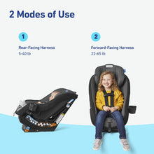 Load image into Gallery viewer, Graco Contender Slim Convertible Car Seat, West Point, Space-Saving Design, Lightweight and Compact
