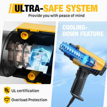 Load image into Gallery viewer, SEEKONE 1800W Heat Gun Compact Design Heavy Duty Hot Air Gun 122℉~1202℉（50℃- 650℃）Variable Temperature Control for 2 Speed Settings with 4 Nozzels for Crafts, Vinyl Wrap, Shrink Tubing
