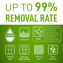 Load image into Gallery viewer, Pentair Everpure H-104 Quick-Change Filter Cartridge, EV961211, For Use in Everpure H-104 Drinking Water System, 1,000 Gallon Capacity, 0.5 Micron
