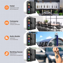 Load image into Gallery viewer, XDeer 71 Keys Key Lock Box Wall Mount with Advanced Anti-Theft Deposit Key Slot &amp; LED Light, Key Cabinet with Combo and Key Lock, Key Safe for Hotels &amp; Office &amp; Companies &amp; Car Dealerships
