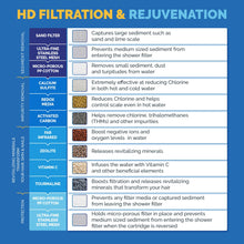 Load image into Gallery viewer, AquaBliss HD Revitalizing Shower Filter - Latest High Output Filtration. 2x Vitamin C, Minerals for Luscious Hair, Skin &amp; Nails - KDF/CS/VC for Reduced Chlorine, Sediment &amp; Metals - Chrome (SF400)
