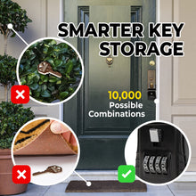 Load image into Gallery viewer, Lion Locks 1500 Key Lock Box with Code, Lockbox for Keys Outdoor, Realtor Lock Box, Key Lockbox for Short-Term Rentals, Key Safe Holds 5 Keys (6 Pack, Black)
